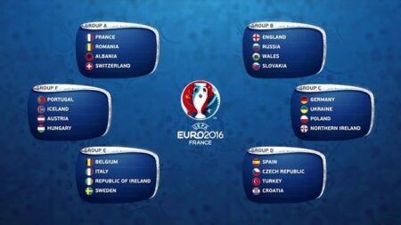 Quelle equipe va gagner Euro 2016