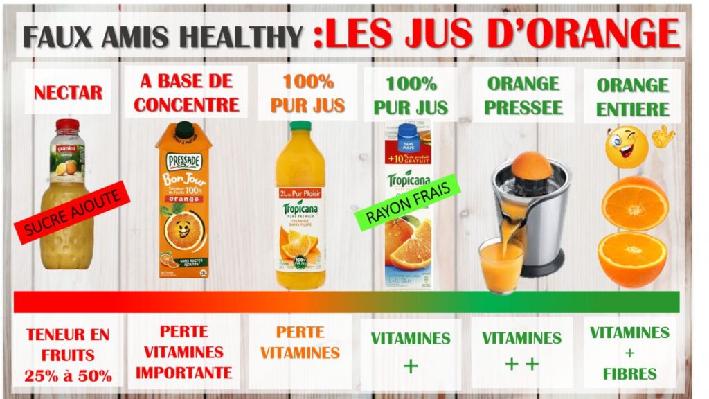 sucres verre jus orange (1)