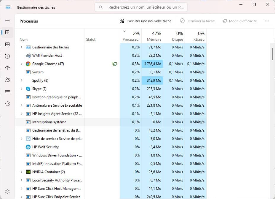 gestionnaire de tâches windows