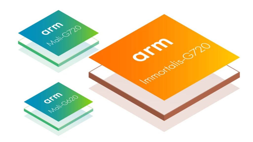 Arm-5th-Gen-GPU-Immortalis-G720 (1)