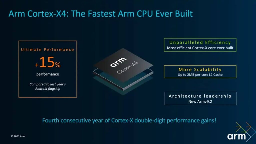 MediaTek-Dimensity-9300-X4 (1)