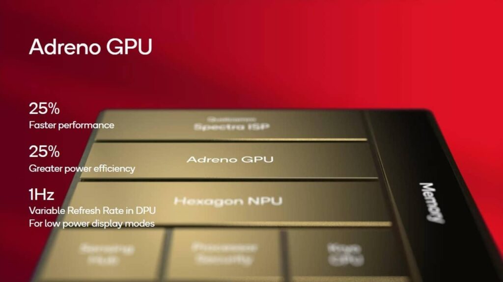 snapdragon_8_gen_3-adreno-GPU (1)