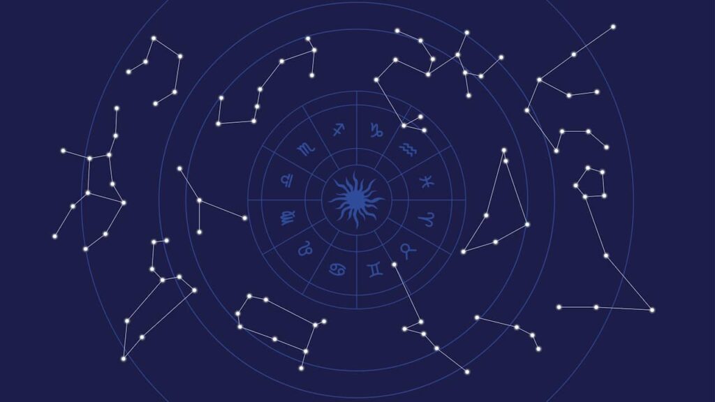 signe astrologique