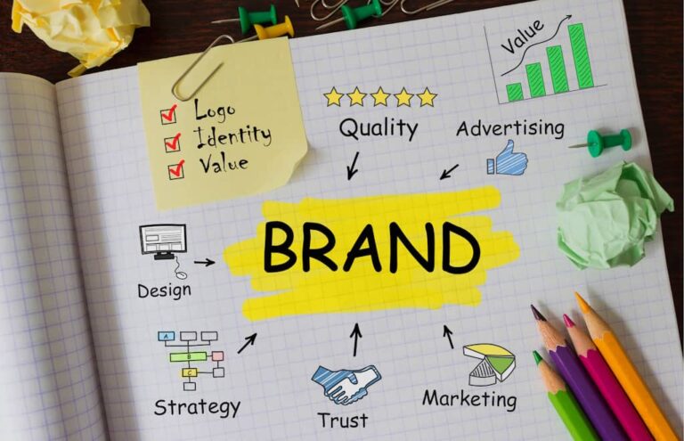 Agence de communication : définition, rôle et missions