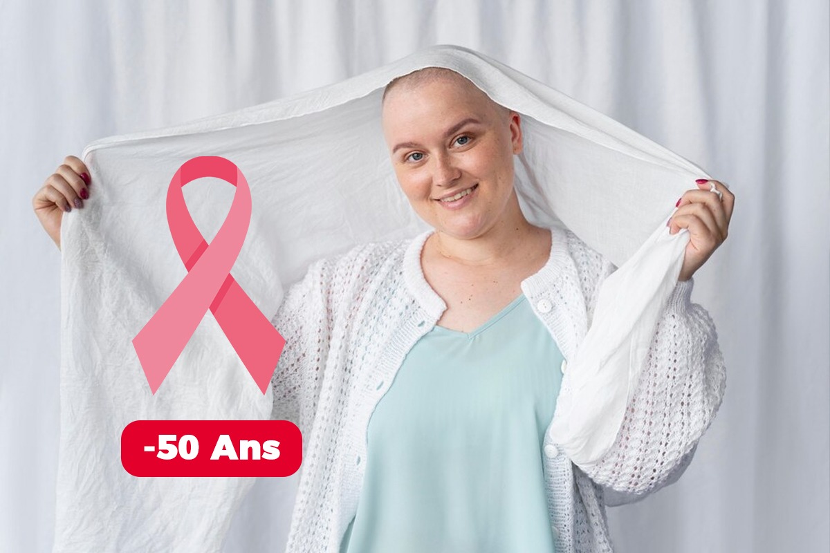 Les moins de 50 ans et le cancer : comprendre les facteurs contributifs ...