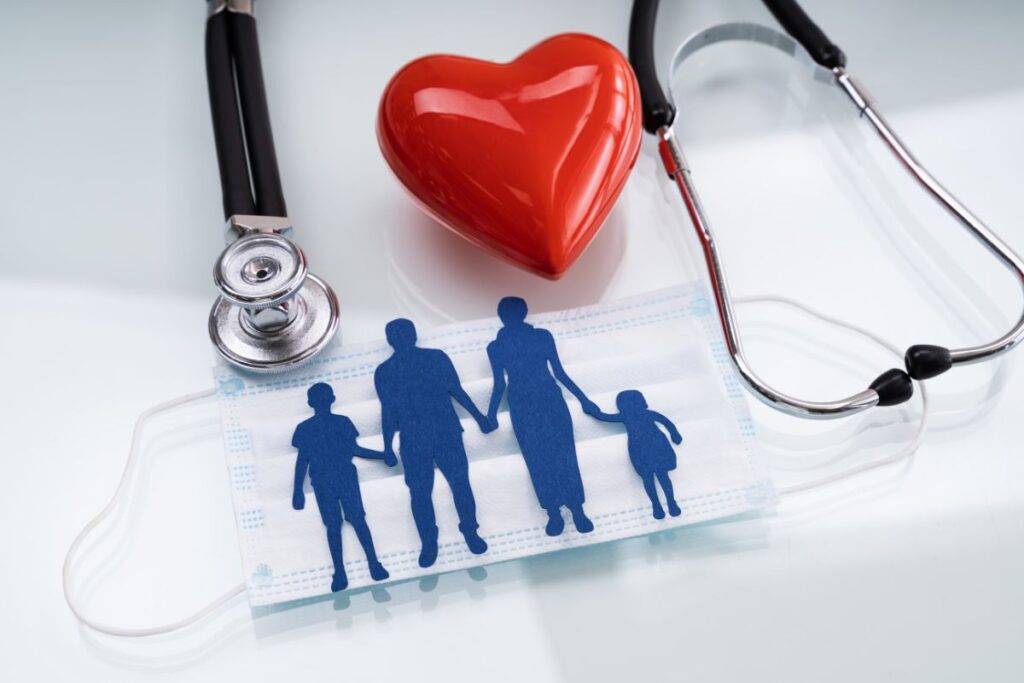 Les types de mutuelles santé proposés 