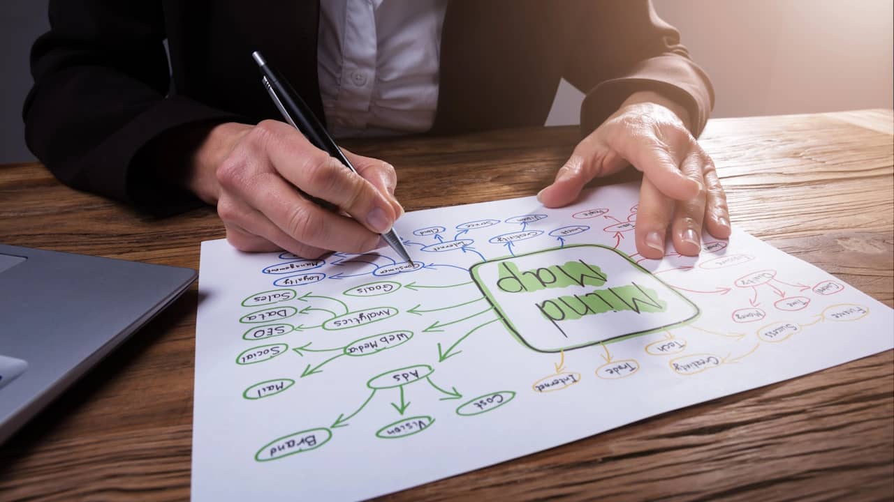 carte mentale mind mapping