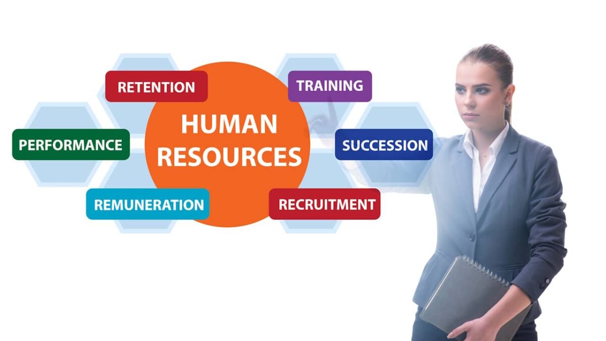 Management des Ressources Humaines : rôle d'un manager RH