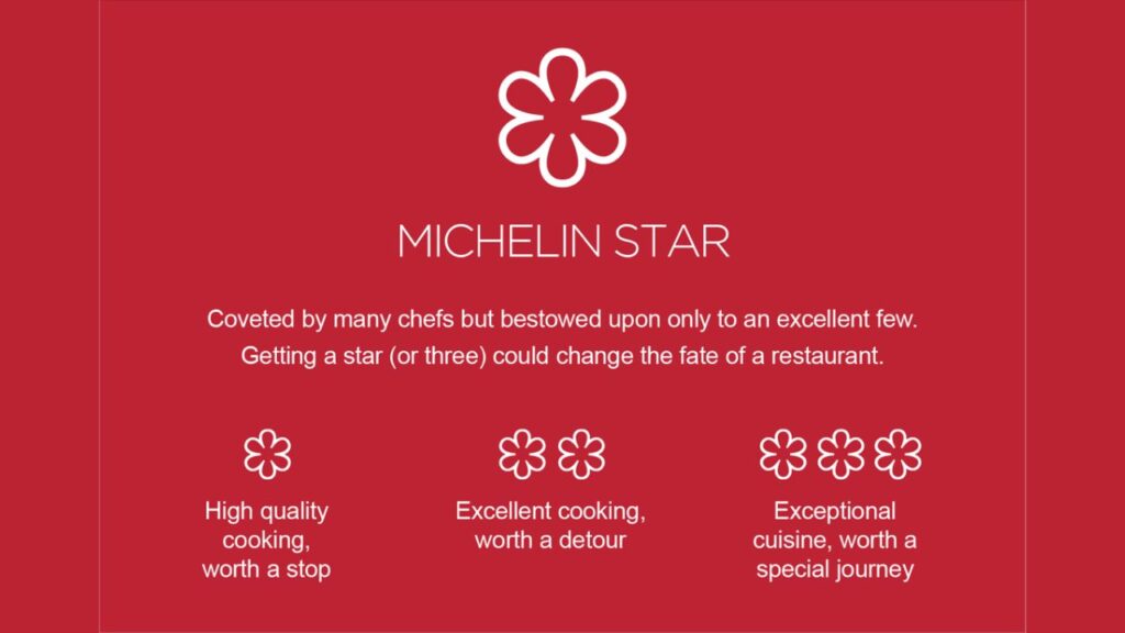 étoiles-michelin-restaurant
