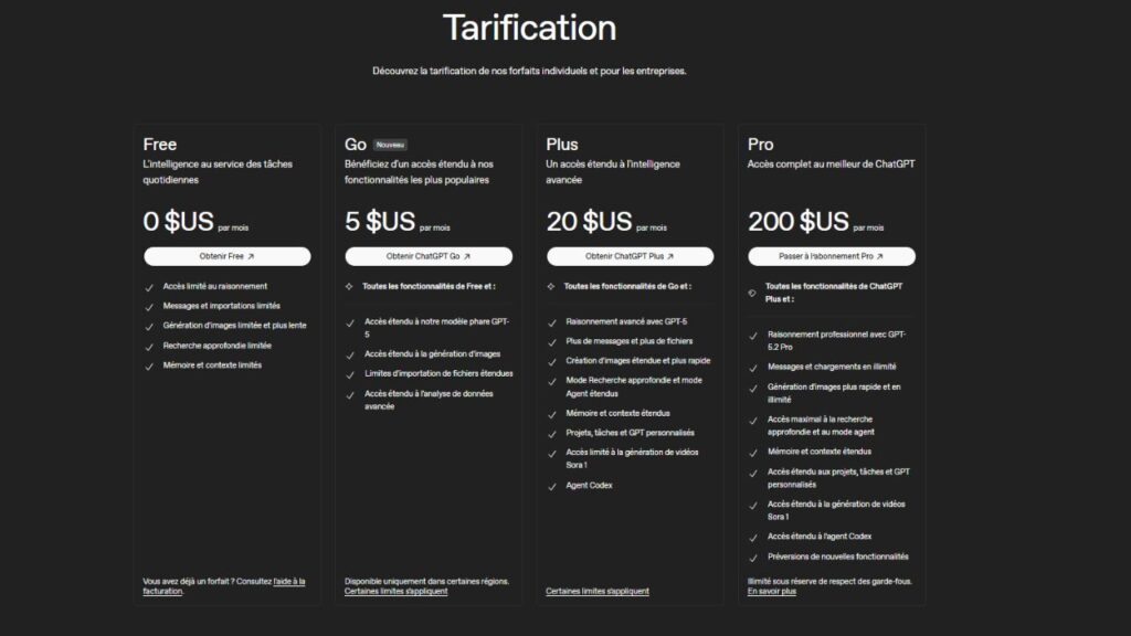 ChatGPT-tarif-OpenAI-IA-en-France