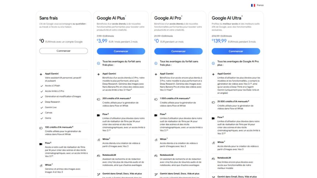 Gemini-tarif-IA-en-France-2025
