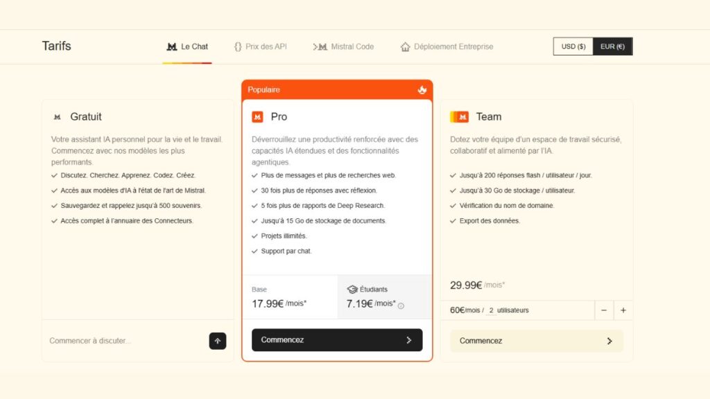 Mistral-le-chat-IA en France
