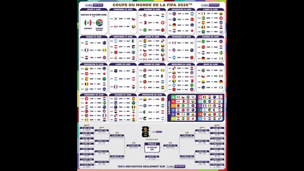 Programme-coupe-du-monde-2026-BEINSports